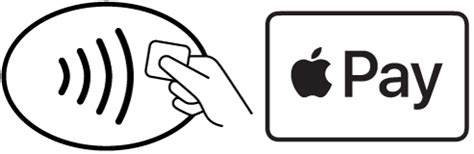 apple card contactless payment|how to accept apple payments.